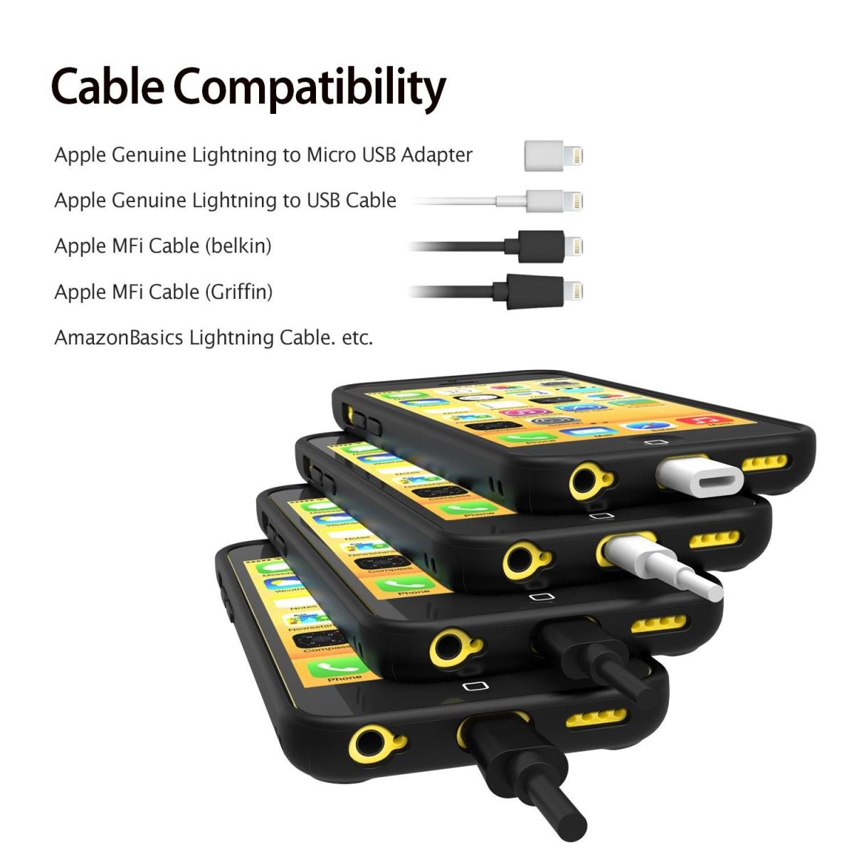 Rearth RINGKE Fusion skal till Apple iPhone 5C (Svart)