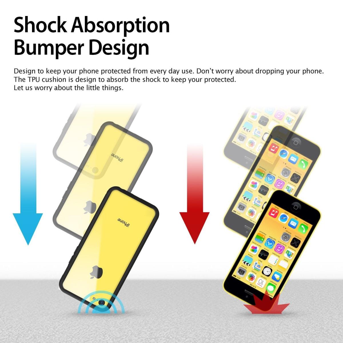 Rearth RINGKE Fusion skal till Apple iPhone 5C (Svart)