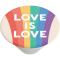 PopSockets POPSOCKETS Mobilhållare / Mobilgrepp Loving Love