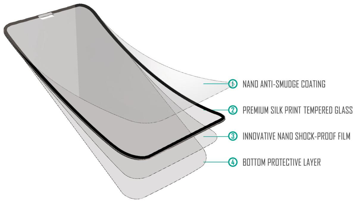 SiGN SiGN Heltäckande Härdat Glas Skärmskydd för iPhone 11 & XR + Monteringsram