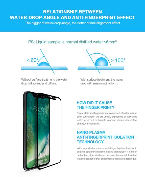 CoveredGear CoveredGear Easy App härdat glas till iPhone X/Xs - Svart