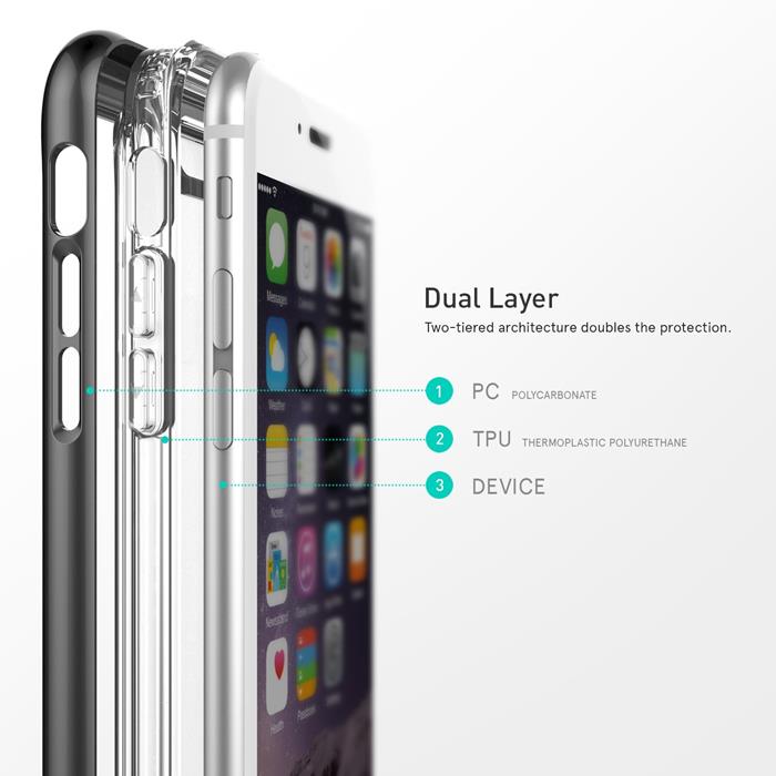 Caseology Caseology SkyFall Skal till Apple iPhone 6(S) Plus - Svart