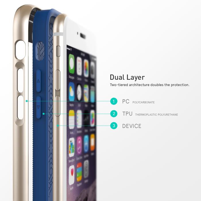 Caseology Caseology Wave Length Skal till Apple iPhone 6(S) Plus - Blå