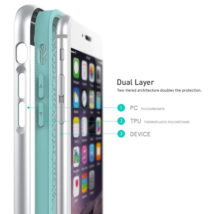 Caseology Caseology Wavelength Skal till Apple iPhone 6 / 6S - Mint