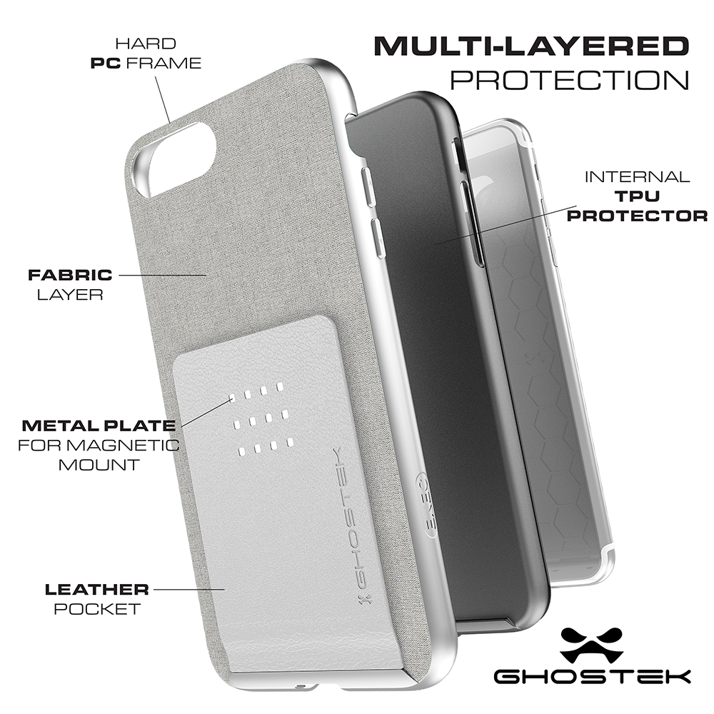 Ghostek Ghostek Exec 2 Skal till iPhone 8 Plus / 7 Plus - Rosa