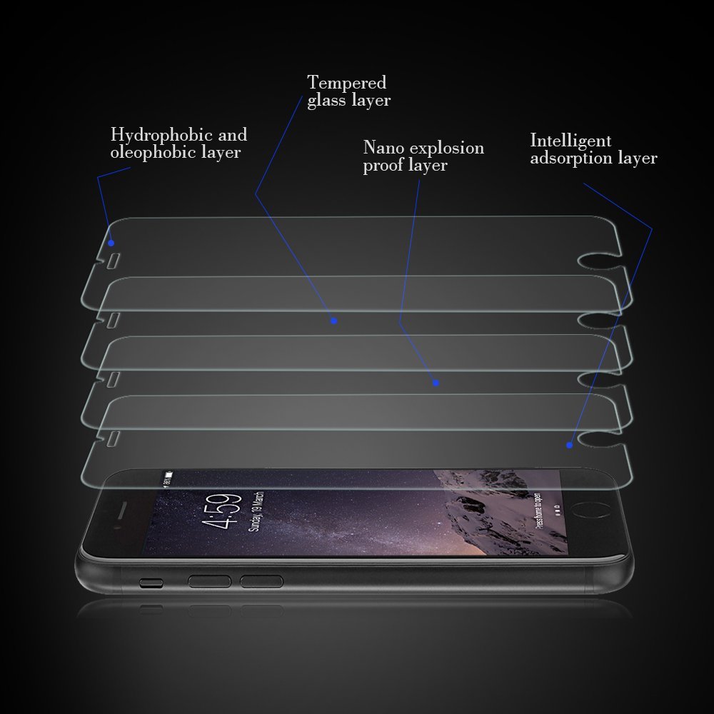 OEM 0.26 mm Anti-Explosion Härdat Glas Skärmskydd till iPhone 8/7/6S/6 Plus