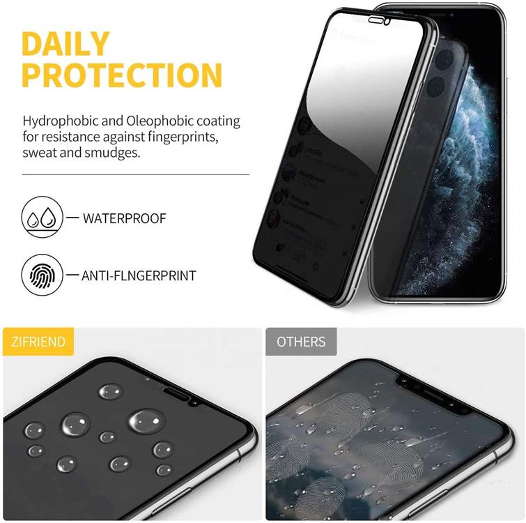 ZiFriend Privacy Anti-Spy Härdat Glas Skärmskydd till iPhone 8 Plus / 7 Plus