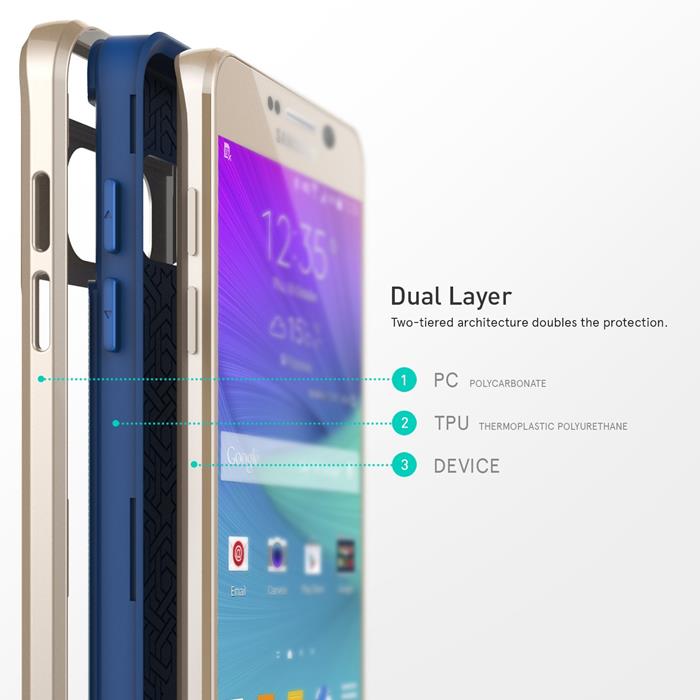 Caseology Caseology Wavelength Series BaksideSkal till Samsung Note 5 - Blå