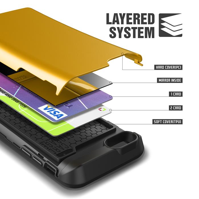 VERUS Verus Damda Veil skal med spegel till Apple iPhone 6(S) Plus (Gul)