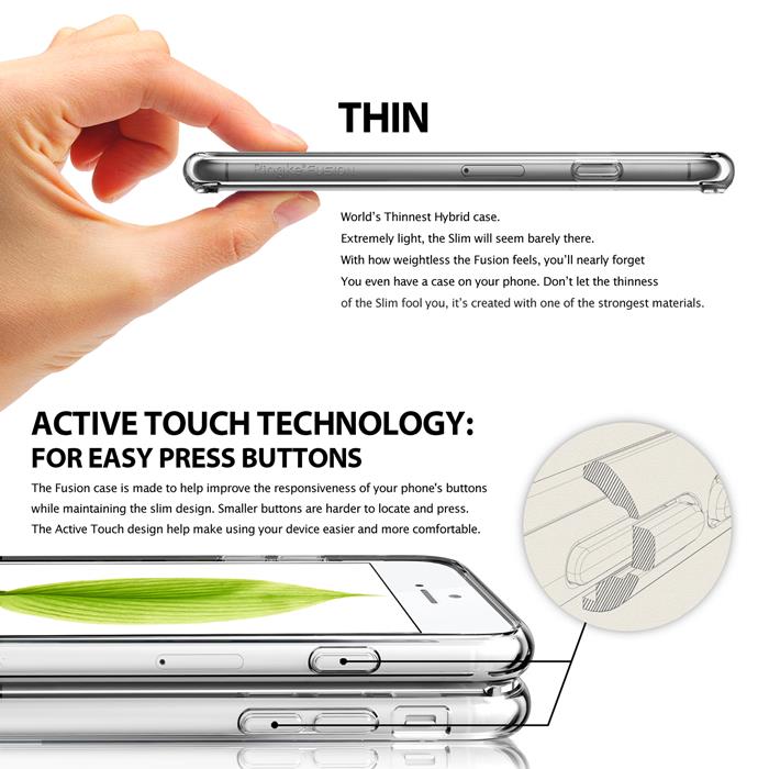 Rearth Ringke Fusion Shock Absorption Skal till Apple iPhone 6(S) Plus (Mint)