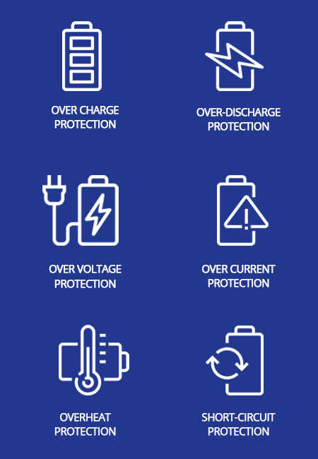 SpareParts iPhone XS Max Högkapacitetsbatteri - 3174mAh