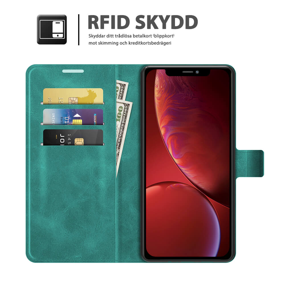 Boom of Sweden RFID-Skyddat Plånboksfodral iPhone 13 Pro Max - Boom of Sweden