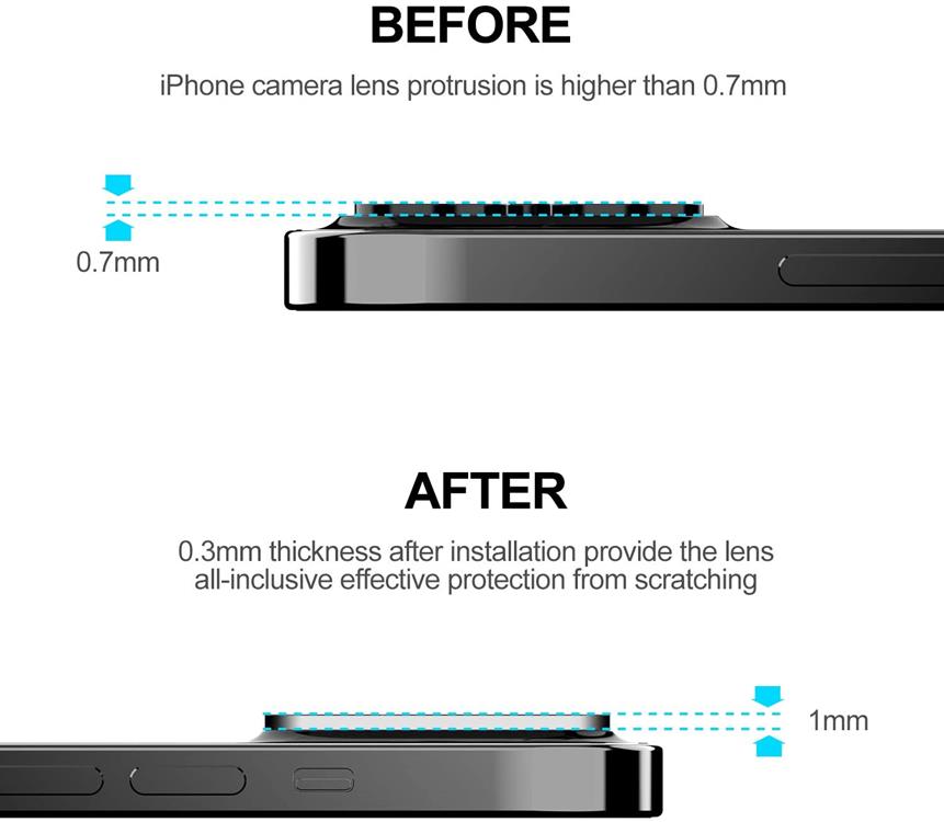 OEM [2-PACK] Kameralinsskydd i Härdat Glas iPhone 12 Pro - Clear