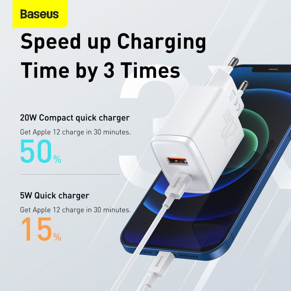BASEUS Baseus 2-Port Network Charger 20w - Vit
