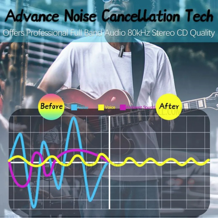 Lavalier Lavalier Lightning Trådlös Mini 2.4GHz Mikrofoner - Svart