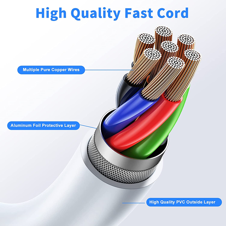 UTGATT USB-C till USB-A kabel Snabbladdning 2m - Vit