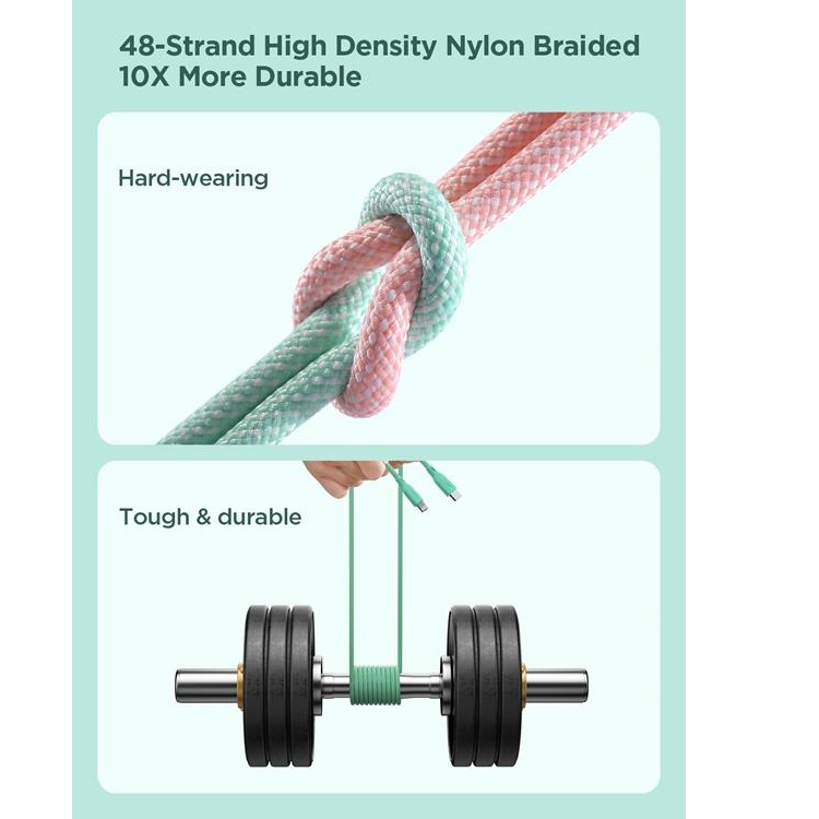 Joyroom Joyroom USB-A till Lightning kabel 2m 3A - Lila