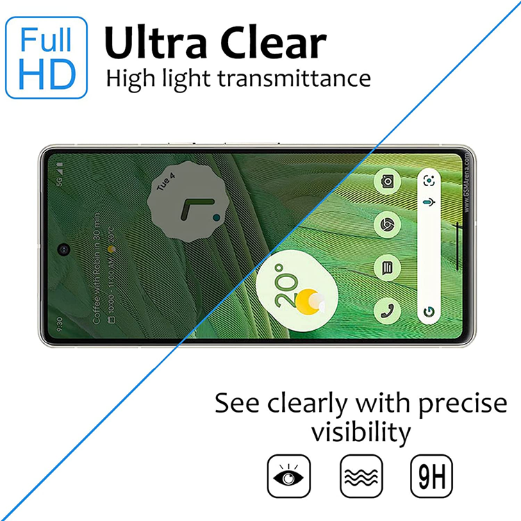 Boom of Sweden [1-PACK] Privacy Härdat Glas Skärmskydd Google Pixel 7A 5G