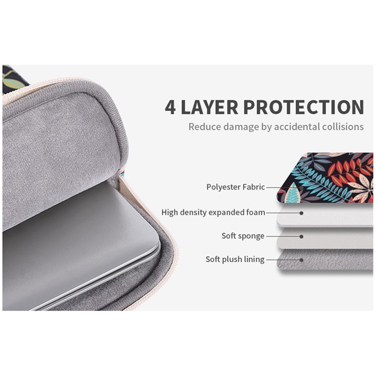 CANVASARTISAN CANVASARTISAN Datorfodral 13