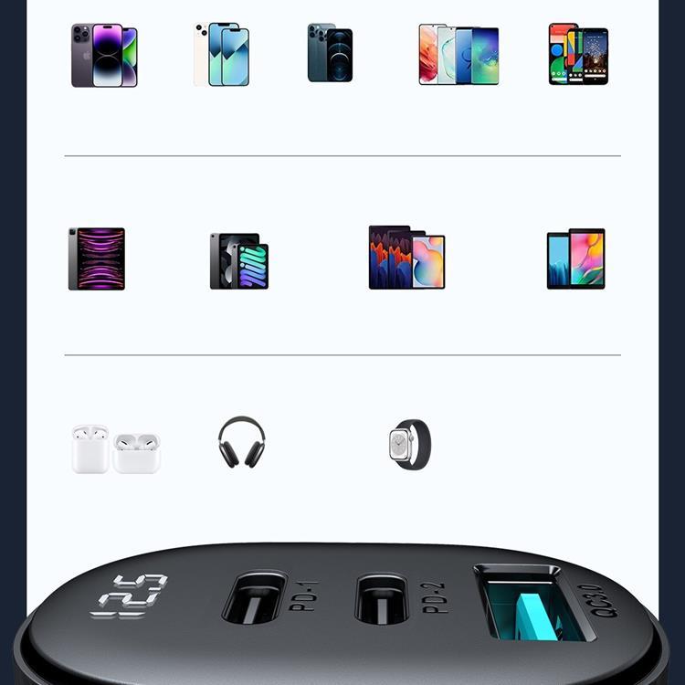Joyroom Joyroom Billaddare 30W 2x USB-C USB-A med Display - Svart
