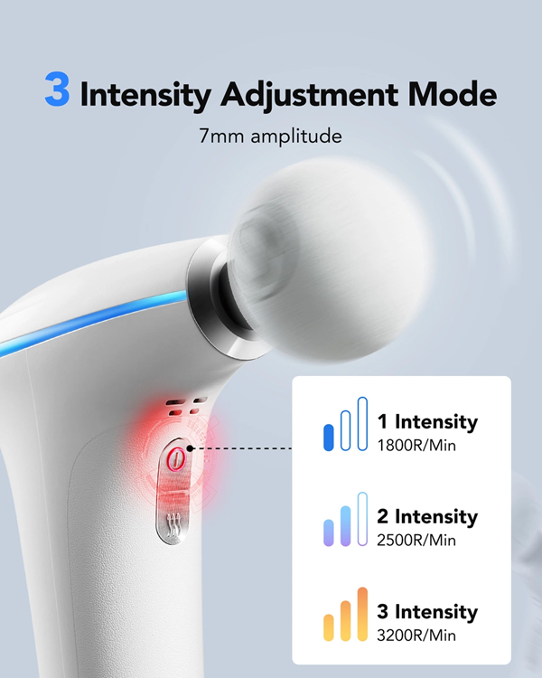 SKG SKG F5-EN Massagepistol För Hela Kroppen - Vit