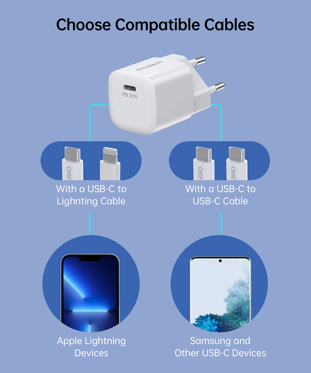 Choetech Choetech Väggladdare 30W GaN USB-C - Vit