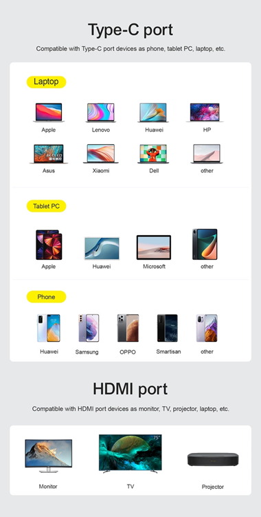 Joyroom Joyroom USB-C - HDMI Vinklad 4K 60Hz 2m Kabel - Grå