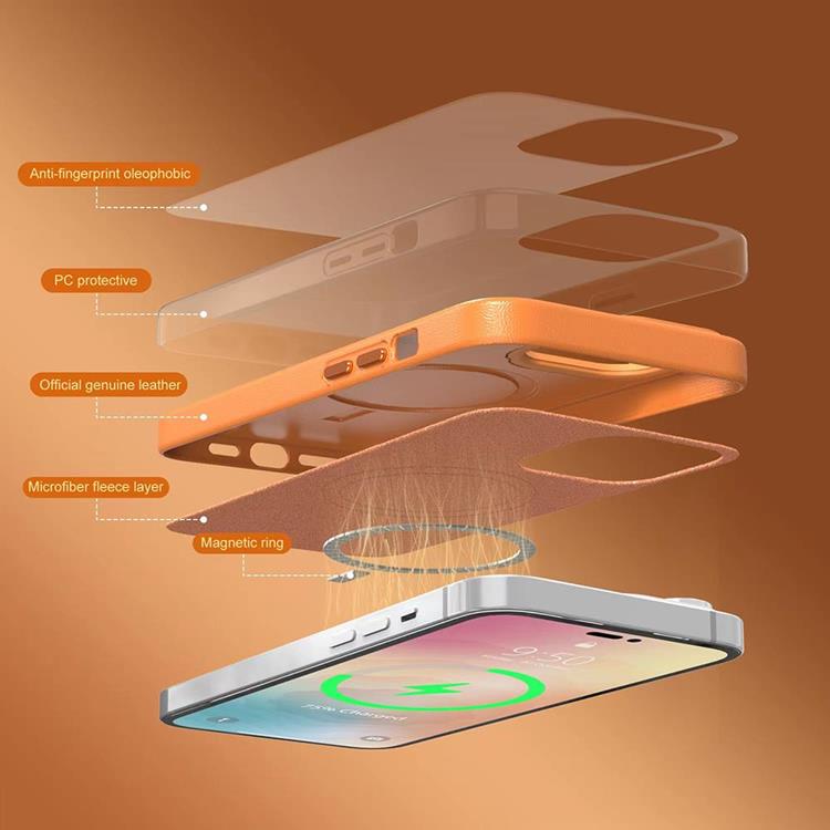 Boom of Sweden BOOM iPhone 14 Plus Skal Magsafe Äkta Läder - Maroon