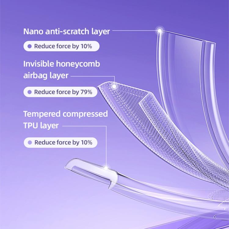 USAMS USAMS iPhone 14 Pro Skal US-BH796 Flexible - Clear