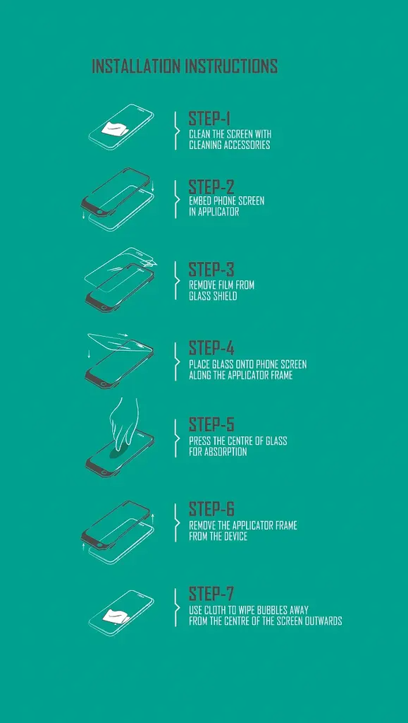 SiGN SiGN iPhone 12 Pro Max Härdat Glas Skärmskydd + Monteringsram