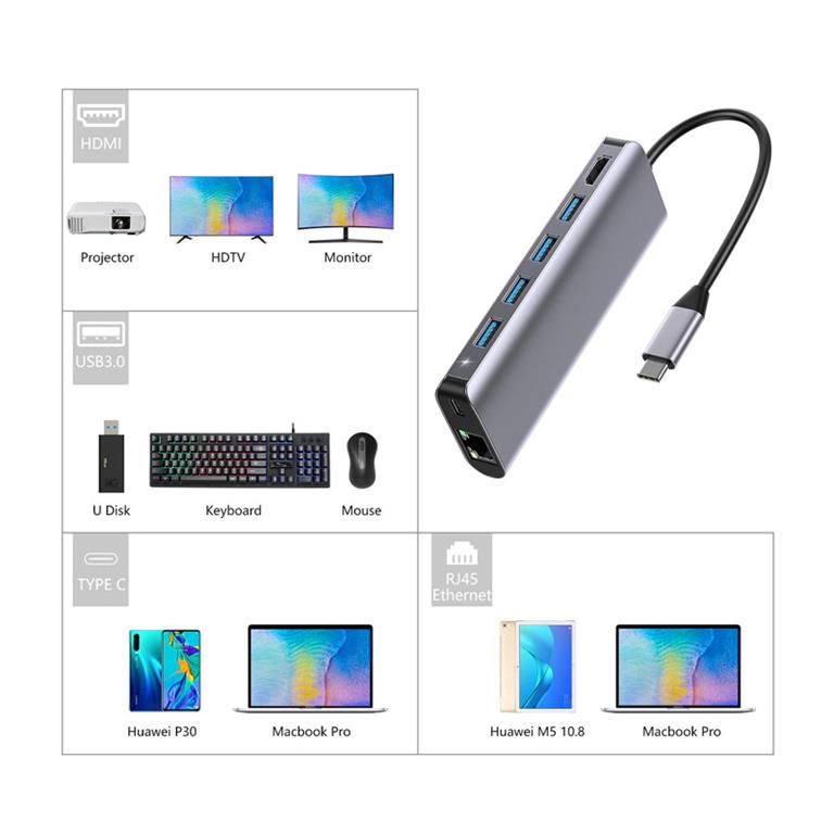 SiGN SiGN 7-i-1 USB-C-hub HDMI RJ45 USB-C max 100W - Grå