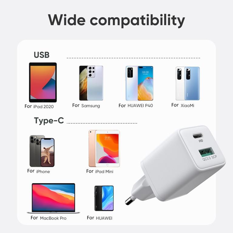 SiGN SiGN Mini Snabbladdare USB & USB-C PD & Q.C3.0. 3A 30W - Vit