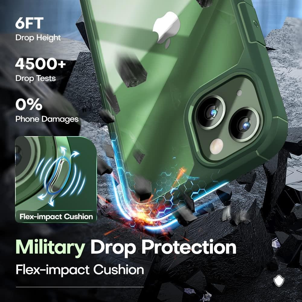 Boom of Sweden [6in1] BOOM iPhone 14 Plus Skal - Kameralinsskydd - Härdat Glas - MagSafe Ring