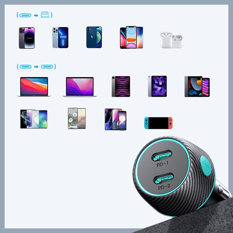 Joyroom Joyroom Billaddare 2x USB-C 70W - Svart