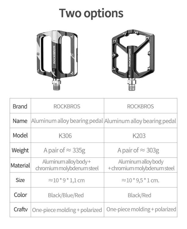 Rockbros Rockbros Cykel pedal set - Svart