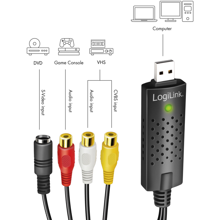 LogiLink LogiLink USB 2.0 Audio/Video-grabber RCA + SVHS